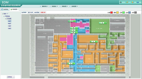 EOM環境在線監測系統軟件車間布局圖 EOM環境在線監測系統軟件車間布局圖
