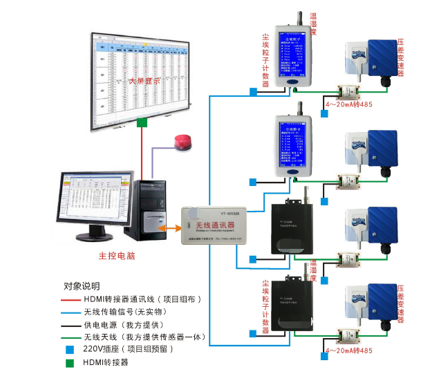 1592461450213333.png image.png