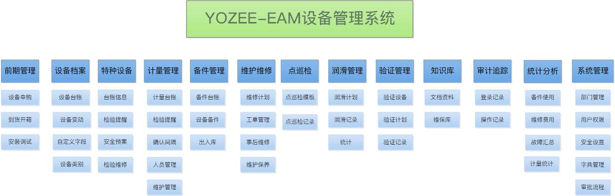 1741759576624891.jpg 功能模塊圖.jpg